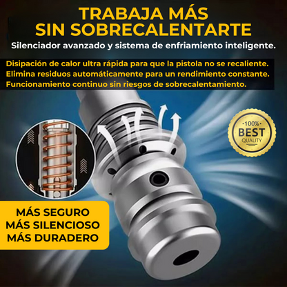 Con Esta Herramienta Ganarás TIEMPO Y DINERO (Maletín y 50 Clavos GRATIS)