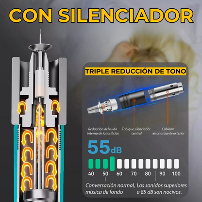 Con Esta Herramienta Ganarás TIEMPO Y DINERO (Maletín y 50 Clavos GRATIS)