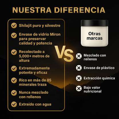 Resina del Shilajit: El oro negro que despierta al animal que llevas dentro.