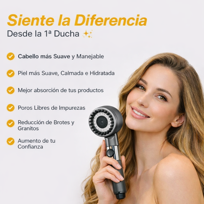 Empieza el Año Olvidándote de la Sequedad y el Picor Tras Cada Ducha