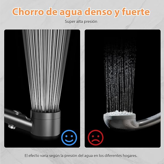 AquaBoost™ - Ducha Alta Presión